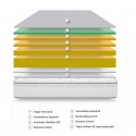 Colchón Modelo Thermic