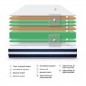 Colchón viscoelástico grafeno Modelo Airflow 135x190